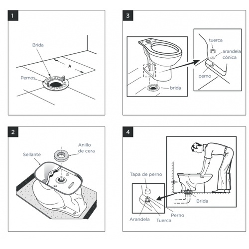 ปะเก็นยาง กันกลิ่น รุ่น 001 VERNO