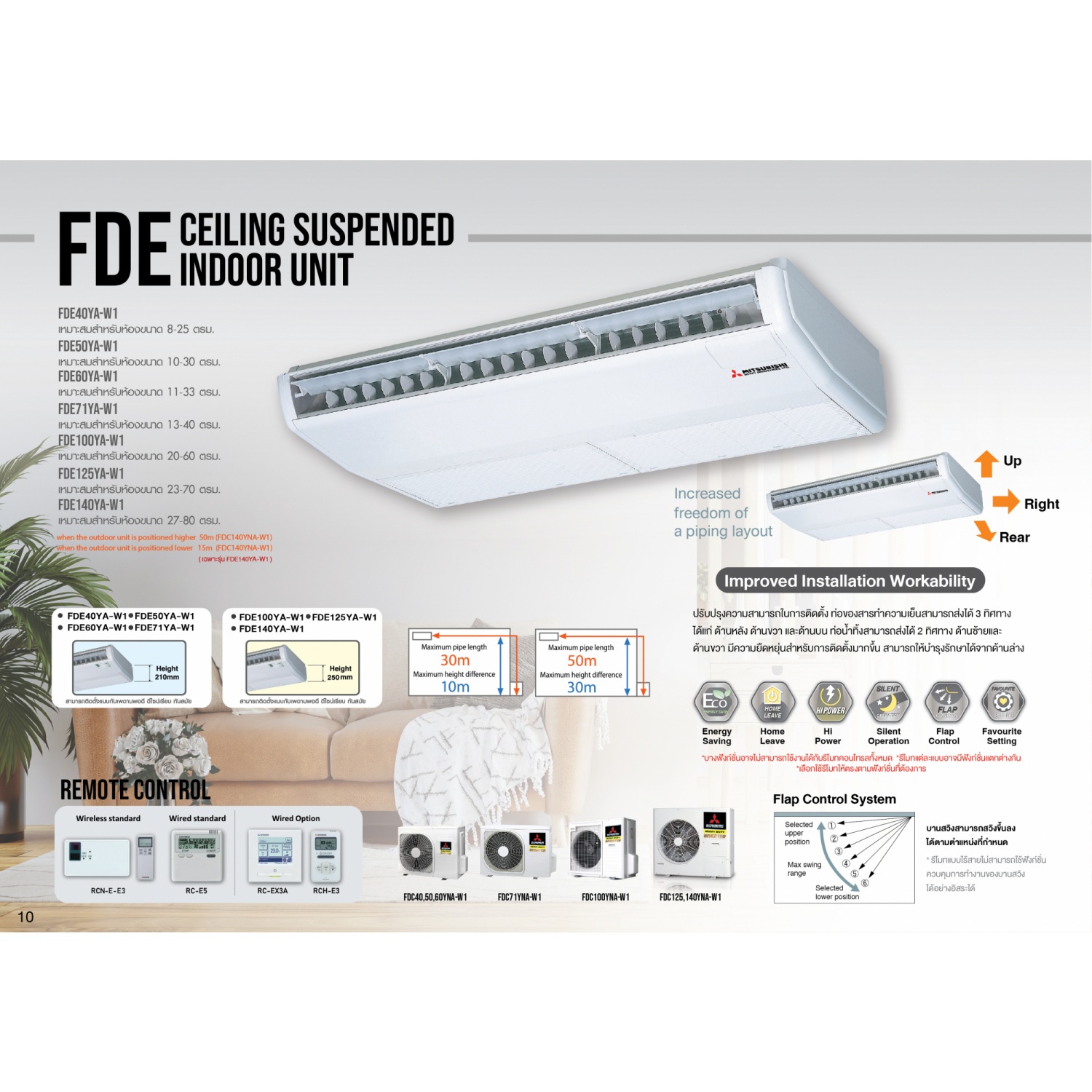 MITSUBISHI HEAVY DUTY เครื่องปรับอากาศเเบบเเขวนใต้ฝ้า ขนาด 36621 BTU รุ่น FDE100YA-W1