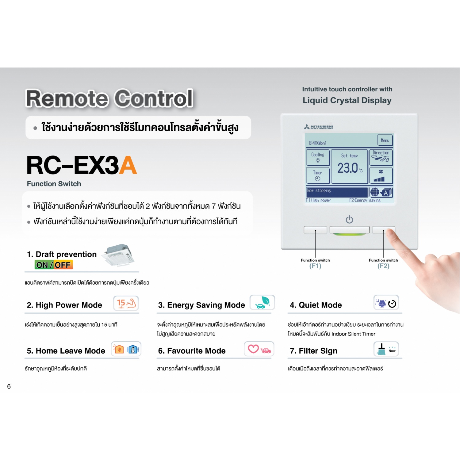 MITSUBISHI HEAVY DUTY เครื่องปรับอากาศ 4 ทิศทาง ขนาด 18119 BTU (Inverter) รุ่น FDT50YA-W1 สีขาว