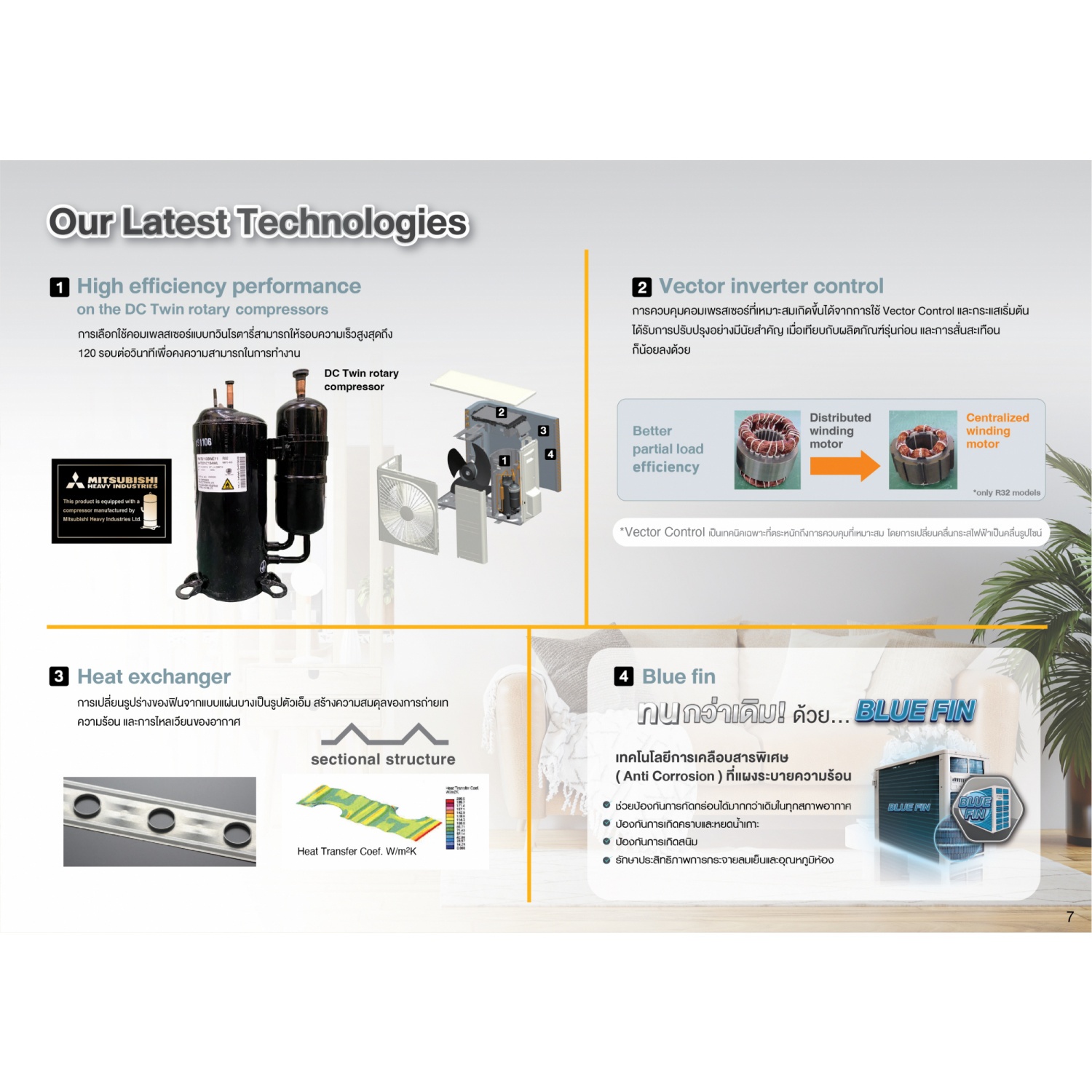 MITSUBISHI HEAVY DUTY เครื่องปรับอากาศ 4 ทิศทาง ขนาด 24570 BTU (Inverter) รุ่น FDT71YA-W1 สีขาว