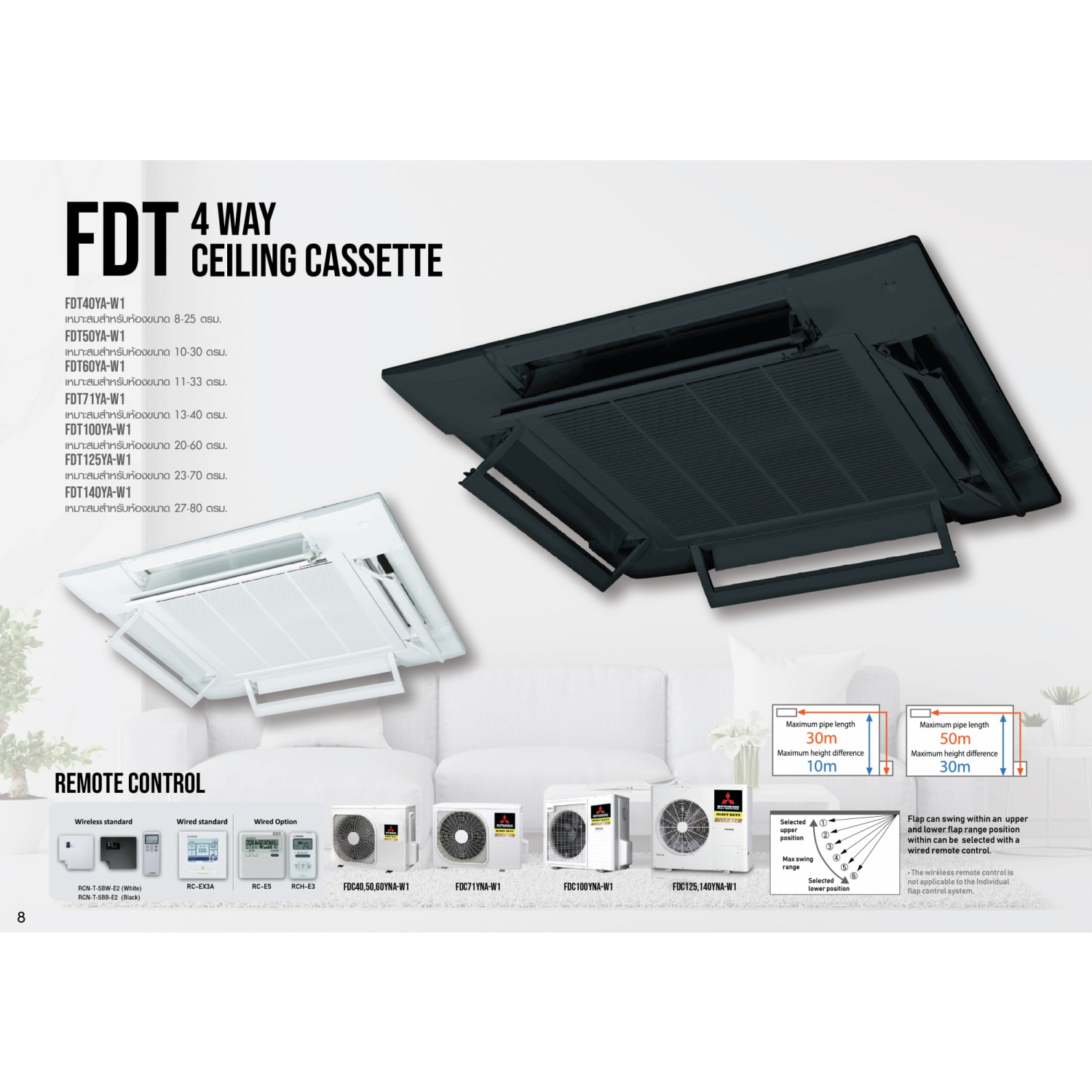 MITSUBISHI HEAVY DUTY เครื่องปรับอากาศ 4 ทิศทาง ขนาด 42032 BTU (Inverter) รุ่น FDT125YA-W1 สีขาว