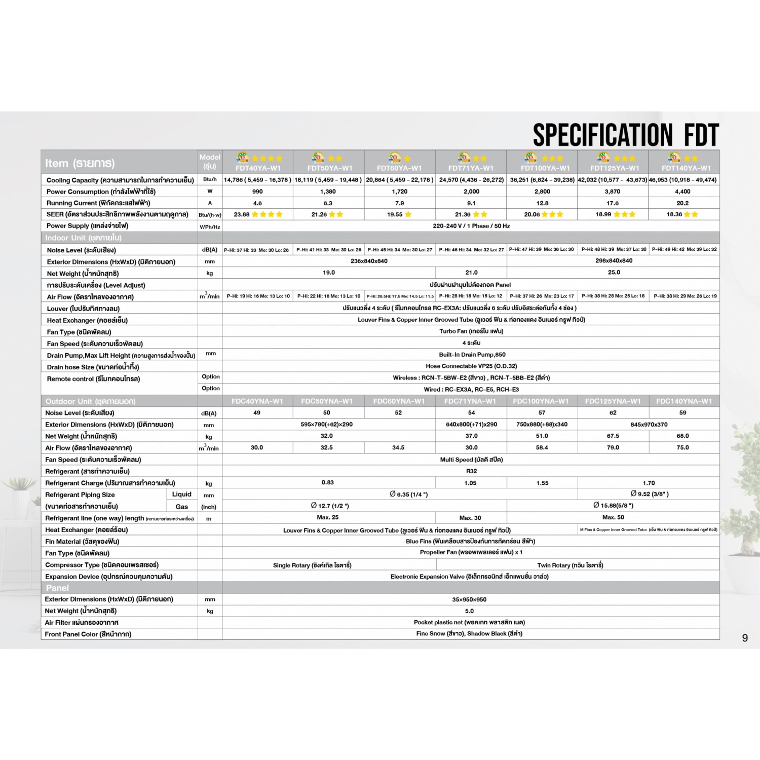 MITSUBISHI HEAVY DUTY เครื่องปรับอากาศ 4 ทิศทาง ขนาด 42032 BTU (Inverter) รุ่น FDT125YA-W1 สีขาว