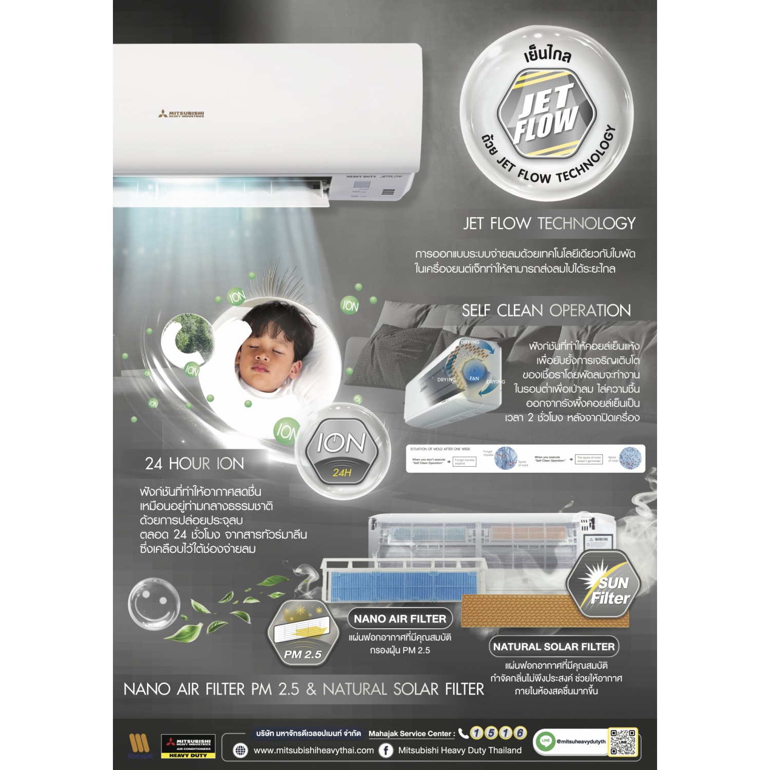 MITSUBISHI HEAVY DUTY เครื่องปรับอากาศ Standard Non-Inverter ขนาด 25350 BTU รุ่น DXK24CYV-W1 คอยล์เย็น