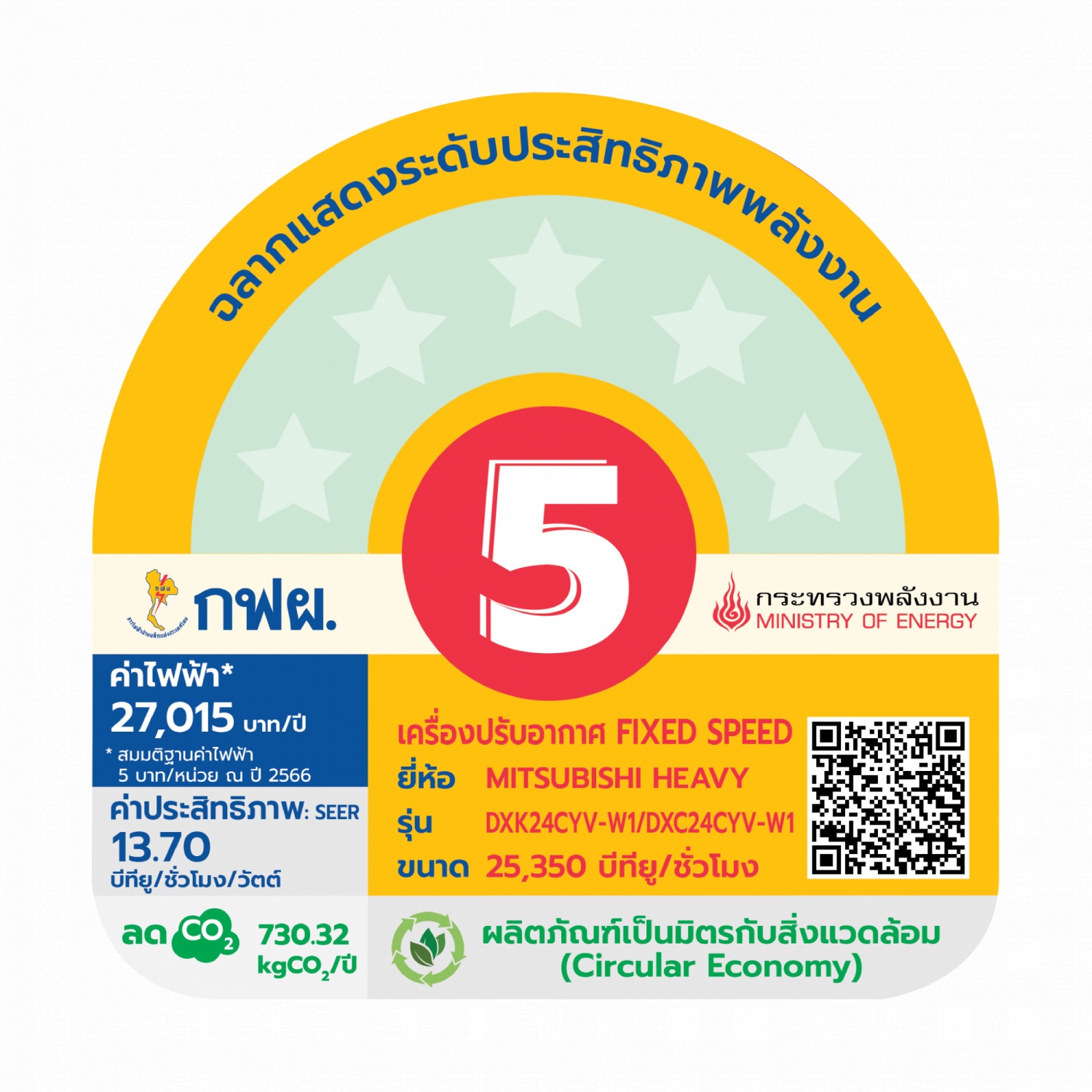 MITSUBISHI HEAVY DUTY เครื่องปรับอากาศ Standard Non-Inverter ขนาด 25350 BTU รุ่น DXK24CYV-W1 คอยล์เย็น