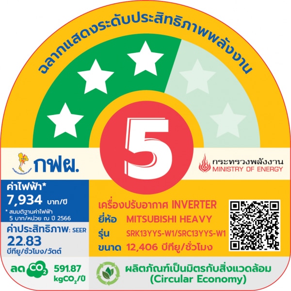 MITSUBISHI HEAVY DUTY เครื่องปรับอากาศ Deluxe Inverter ขนาด 12406 BTU SRK13YYS-W1/B คอยล์เย็น