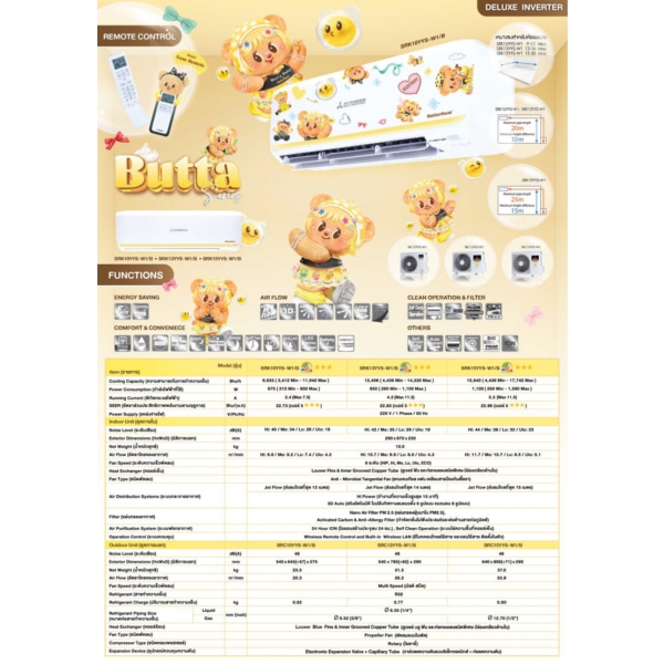 MITSUBISHI HEAVY DUTY เครื่องปรับอากาศ Deluxe Inverter ขนาด 15640 BTU SRK15YYS-W1/B คอยล์เย็น