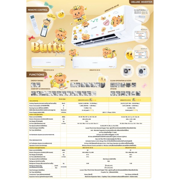 MITSUBISHI HEAVY DUTY เครื่องปรับอากาศ Deluxe Inverter ขนาด 18244 BTU SRK18YYS-W1/B คอยล์เย็น