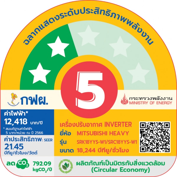 MITSUBISHI HEAVY DUTY เครื่องปรับอากาศ Deluxe Inverter ขนาด 18244 BTU SRK18YYS-W1/B คอยล์เย็น