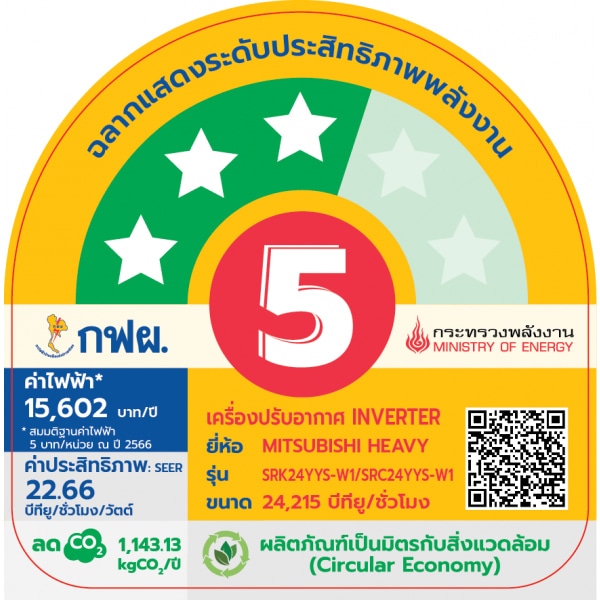 MITSUBISHI HEAVY DUTY เครื่องปรับอากาศ Deluxe Inverter ขนาด 24215 BTU SRK24YYS-W1/B คอยล์เย็น