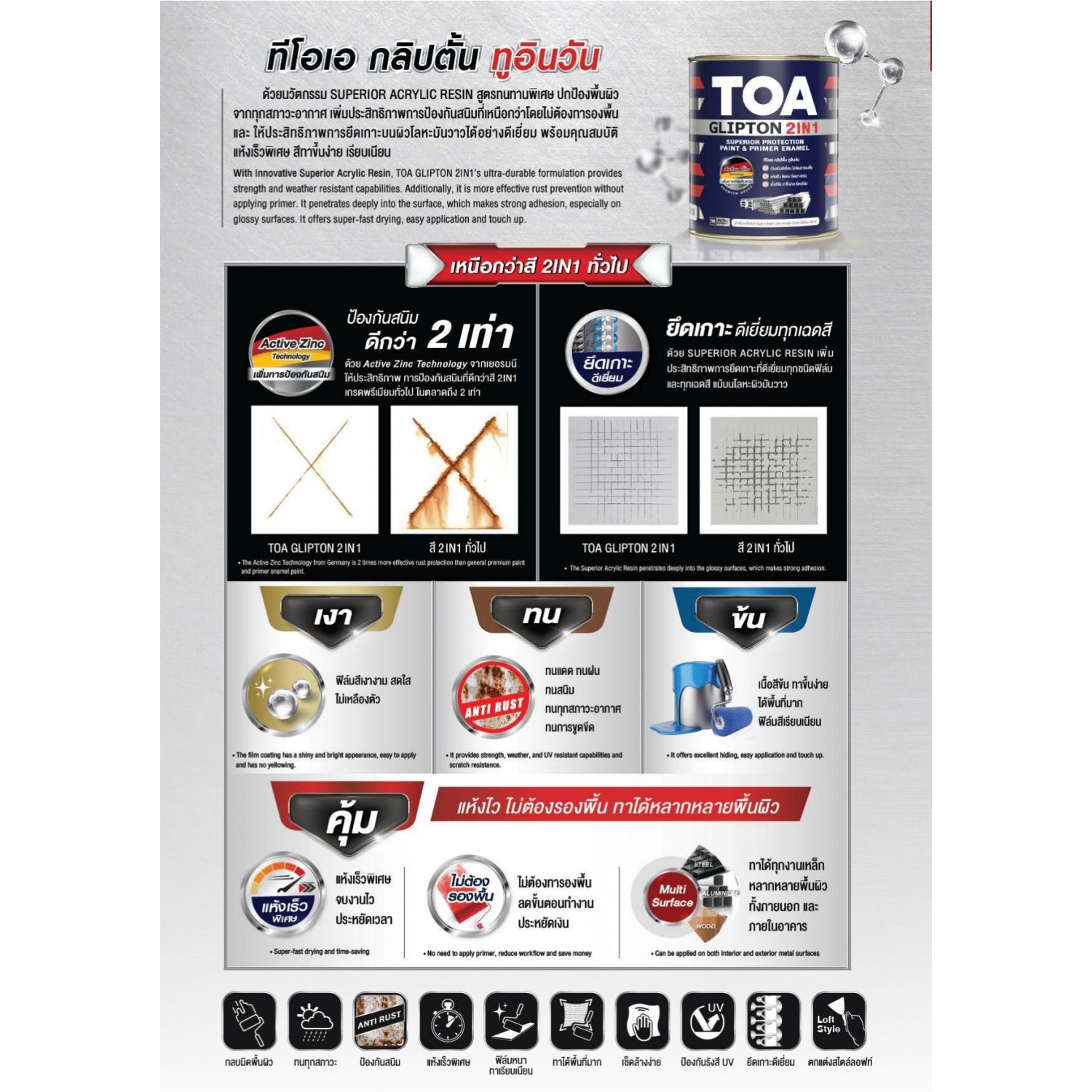 ทีโอเอ กลิปตั้น 2IN1 สีเคลือบ ด้าน #GF888 สีดำด้าน 5กล.