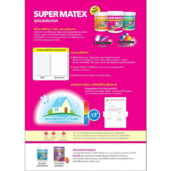 ซุปเปอร์ เมเทค สีน้ำด้าน ภายใน #SM100 5 กล สีขาว