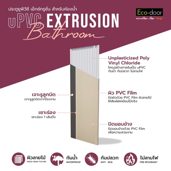 ECO-DOOR  ประตู UPVC เอ็กซ์ทรูชั่น  รุ่น PD1 ภายใน ขนาด 70x200 ซม. สีเกรย์ไอเวอรี่ (เจาะลูกบิด)