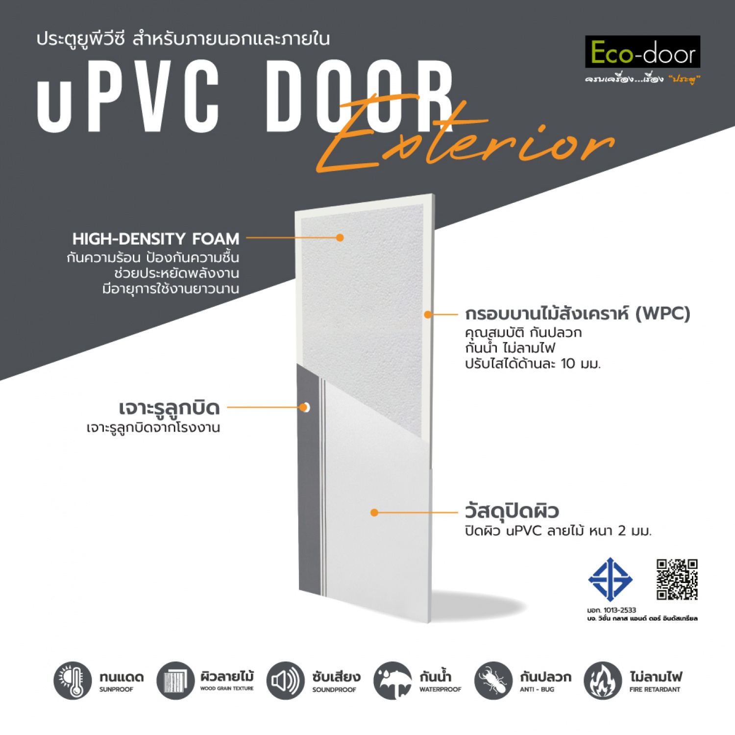ECO-DOOR ประตูภายนอก uPVC รุ่น ED1 ขนาด 80x200 ซม. สีทูโทน เทา-ขาว (เจาะลูกบิด)