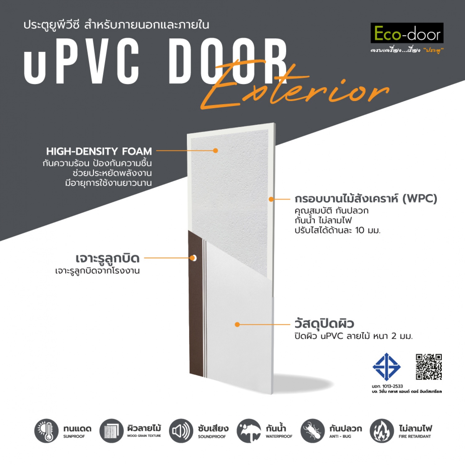 ECO-DOOR ประตูภายนอก uPVC รุ่น ED2 ขนาด 80x200 ซม. สีทูโทน น้ำตาล-ขาว (เจาะลูกบิด)