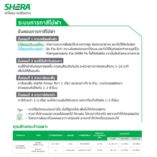 เฌอร่า สีรองพื้นไม้ไฟเบอร์ซีเมนต์ PM-1601 1 กล. สีเทา 