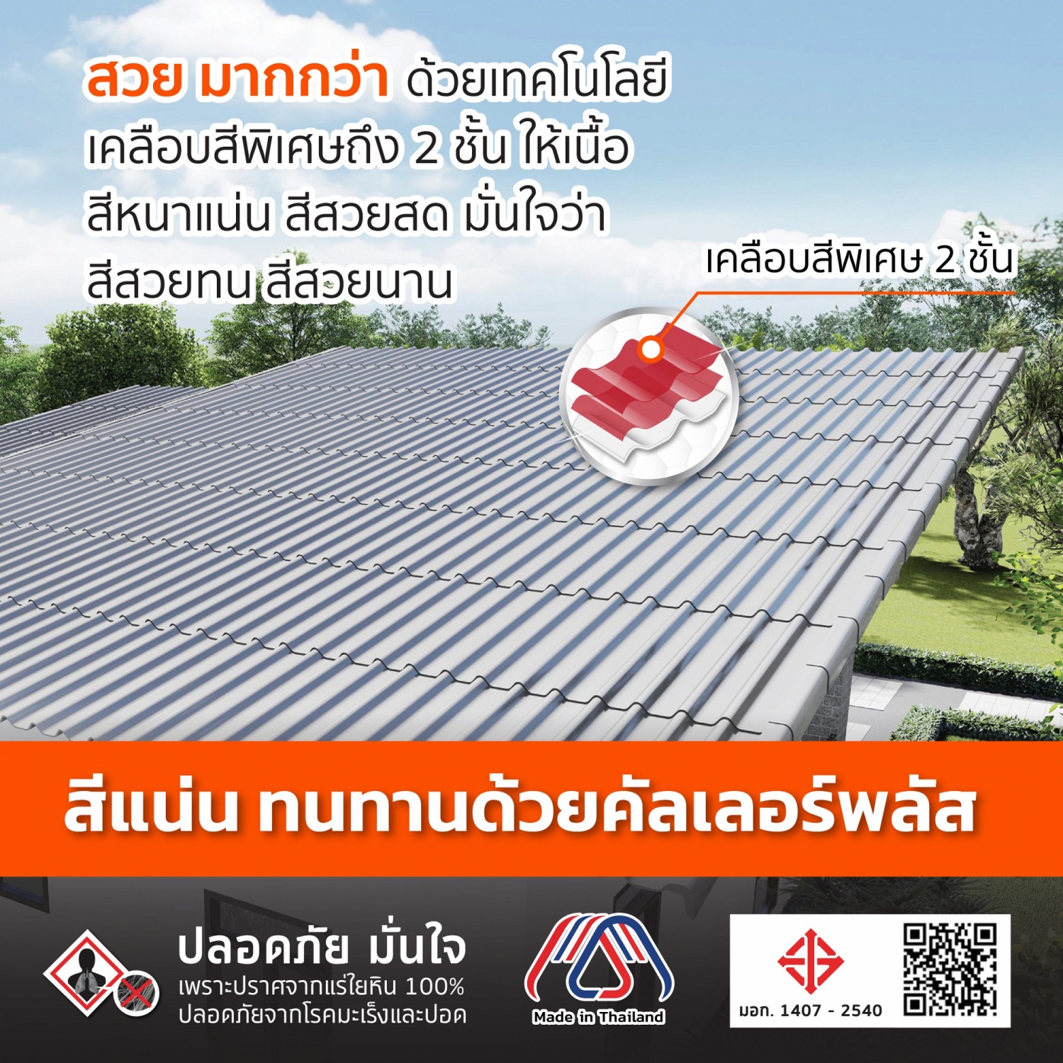 ห้าห่วง กระเบื้องหลังคาลอนคู่ 0.5x50x120ซม. สีดาร์คเกรย์