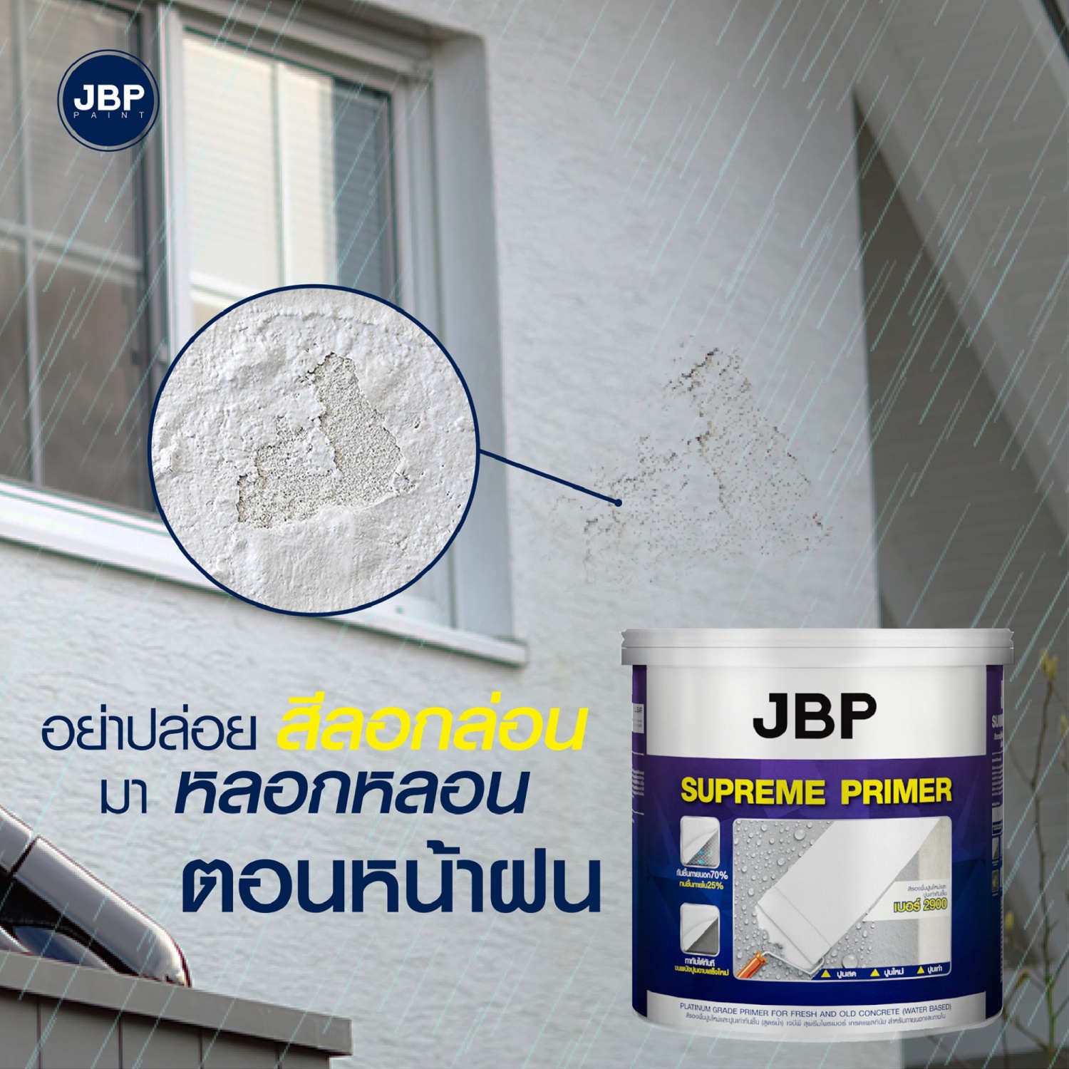 JBPสีรองพื้นปูนใหม่ SUPREME PRIMER 15 L
