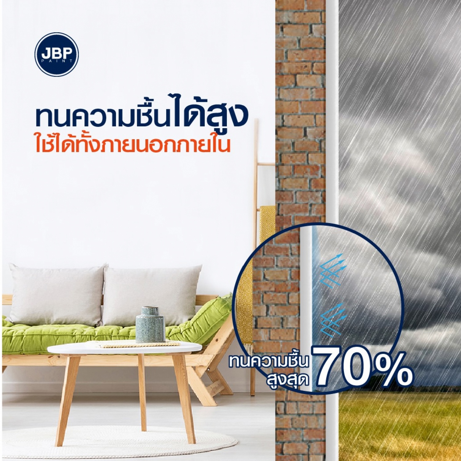 JBPสีรองพื้นปูนใหม่ SUPREME PRIMER 15 L