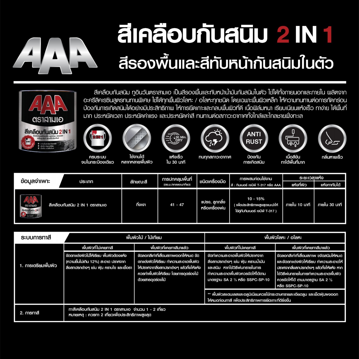 JBP สีเคลือบกันสนิม AAA 2in1 #G8001 ขนาด 1 แกลลอน  สีขาว