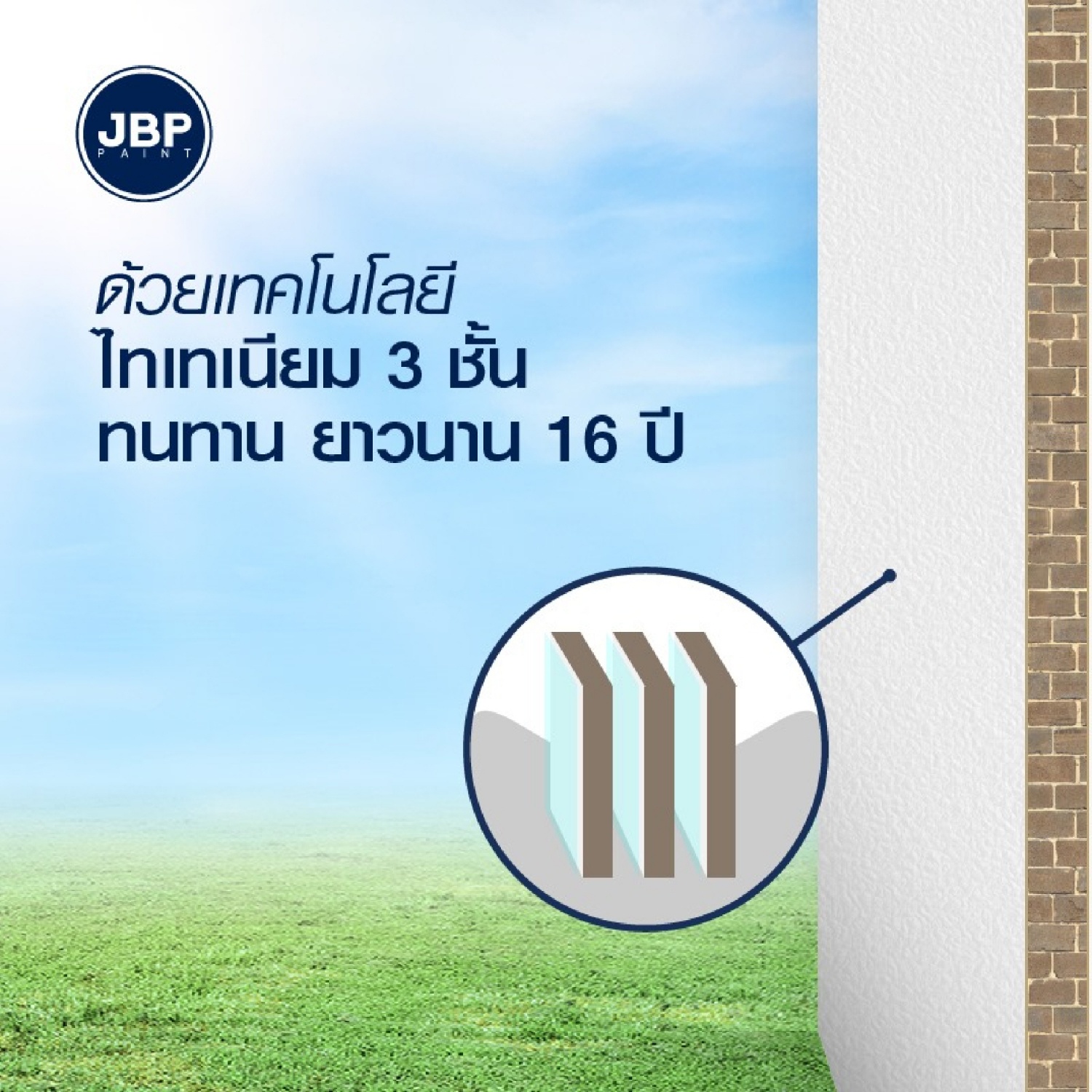 JBP สีรองพื้น Future Shield Primer #988 5GL