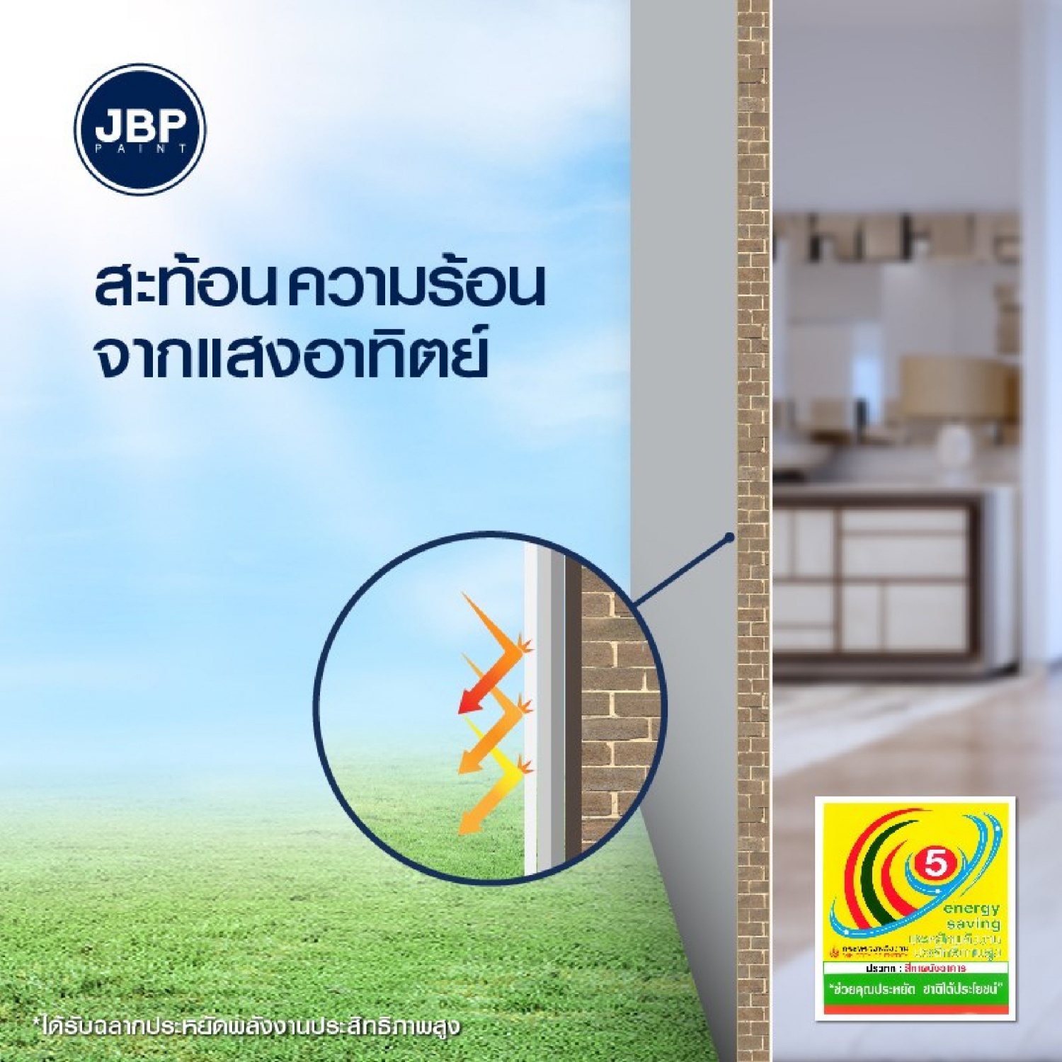 JBP สีรองพื้น Future Shield Primer #988 5GL