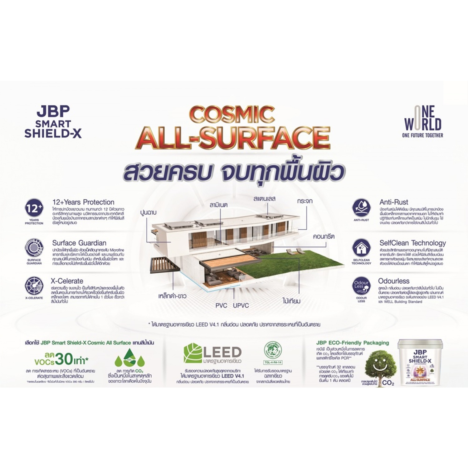 JBP สีน้ำภายนอก Smart Shield-X All Surface Satin เบส A 2.5GL