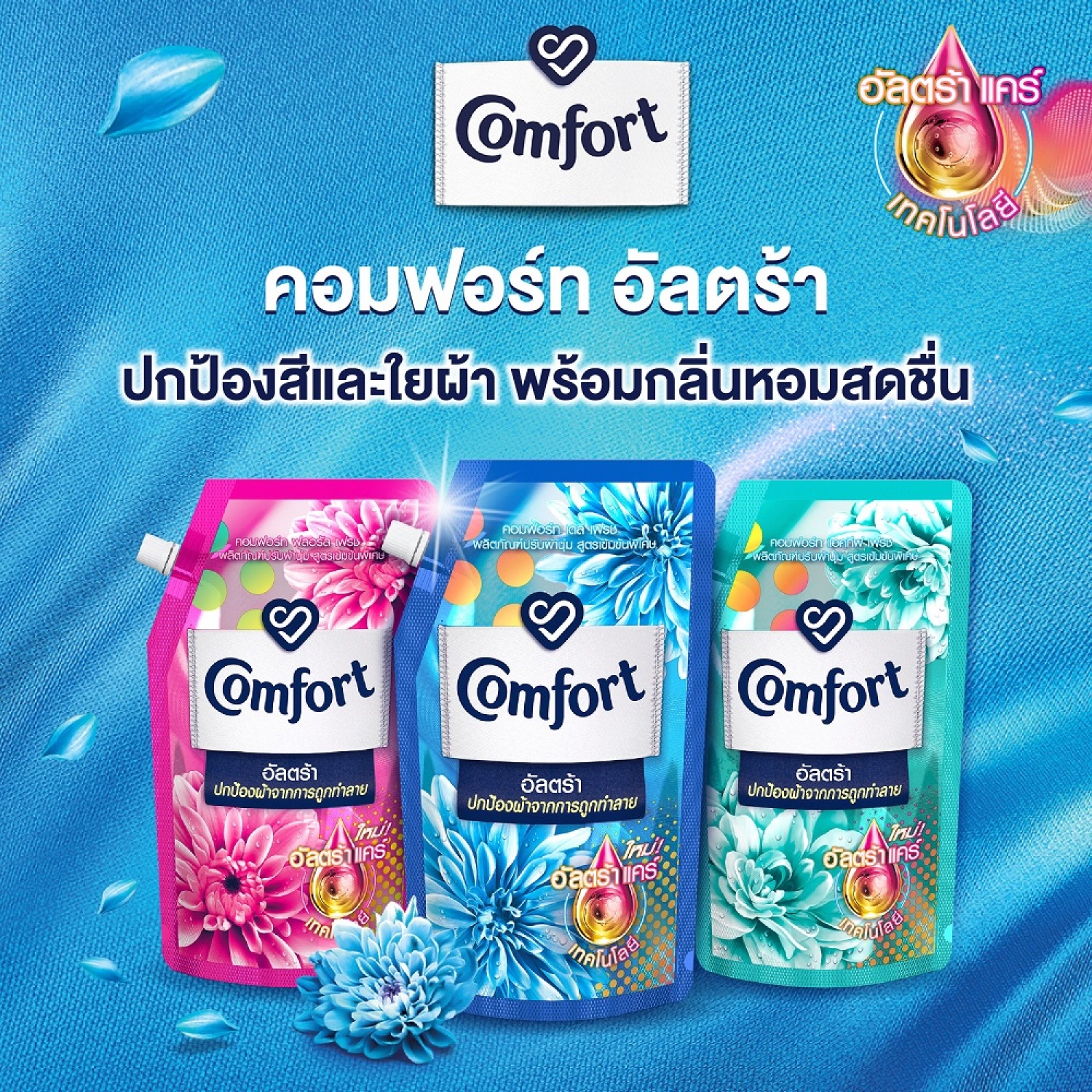 COMFORT คอมฟอร์ทอัลตร้า น้ำยาปรับผ้านุ่ม (แพ็ค2)  ขนาด 480 มล. สีฟ้า