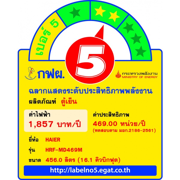 HAIER ตู้เย็น 4 ประตู ระบบ Inverter HRF-MD469M ขนาด 16.1Q สีดำ  