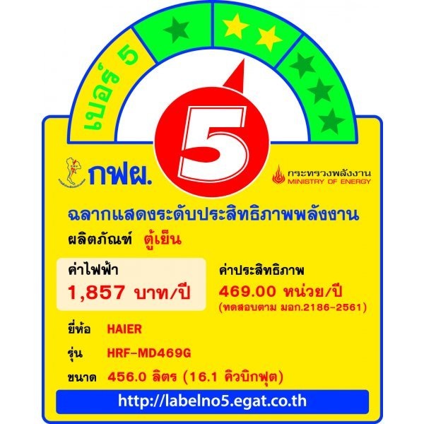 HAIER ตู้เย็น 4 ประตู ระบบ Inverter HRF-MD469GB ขนาด 16.1Q สีดำ