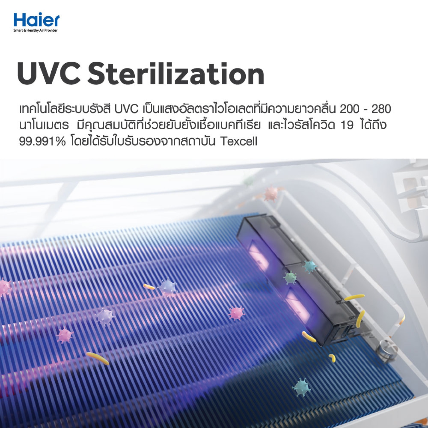 HAIER เครื่องปรับอากาศ Inverter (UV Cool Voice) ขนาด 18,200 BTU รุ่น HSU-18VRSA05B สีฟ้า