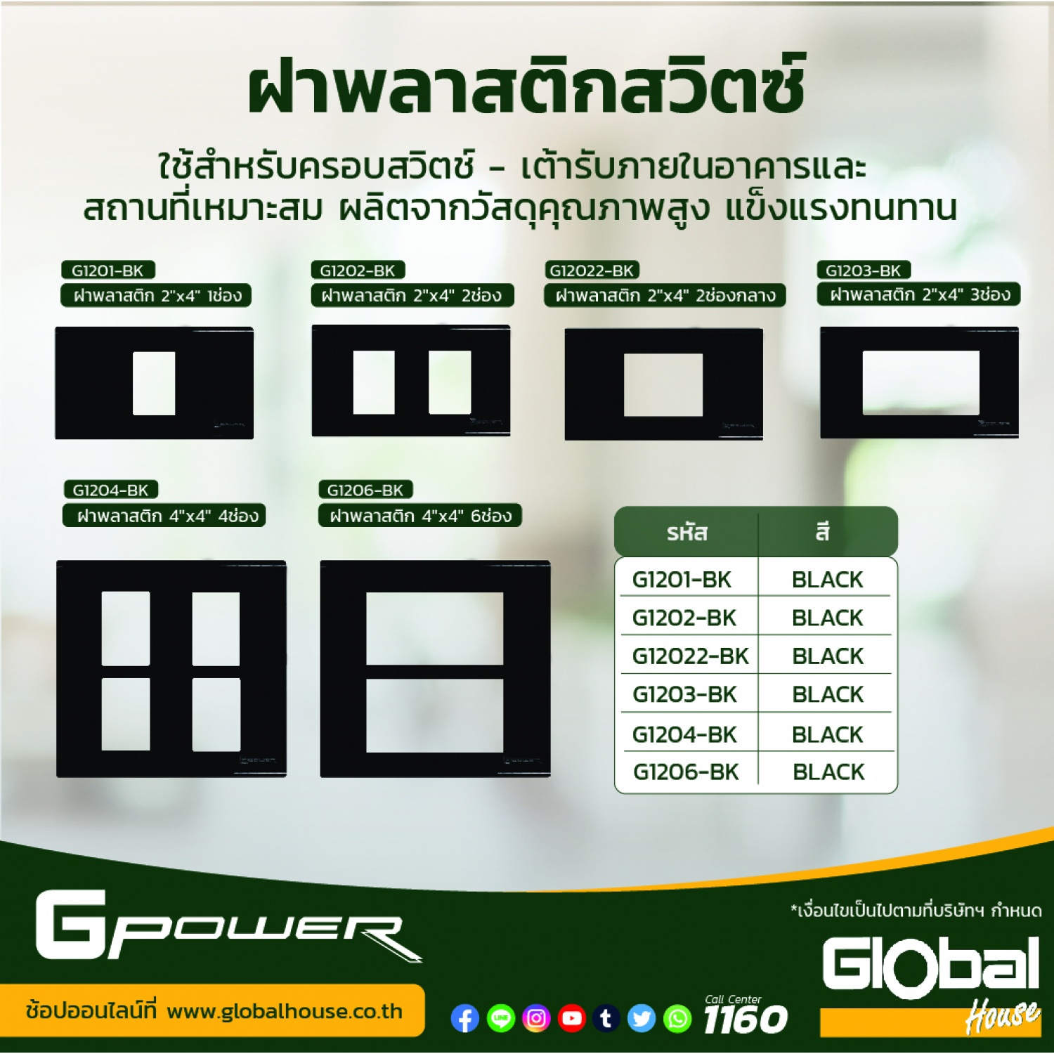G-Power ฝาหน้ากากพลาสติก 1 ช่อง สีดำ