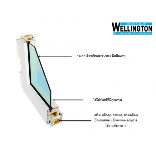 WELLINGTAN TRENDY หน้าต่างไวนิล บานเลื่อน SS 100x110ซม. สีขาว พร้อมมุ้ง
