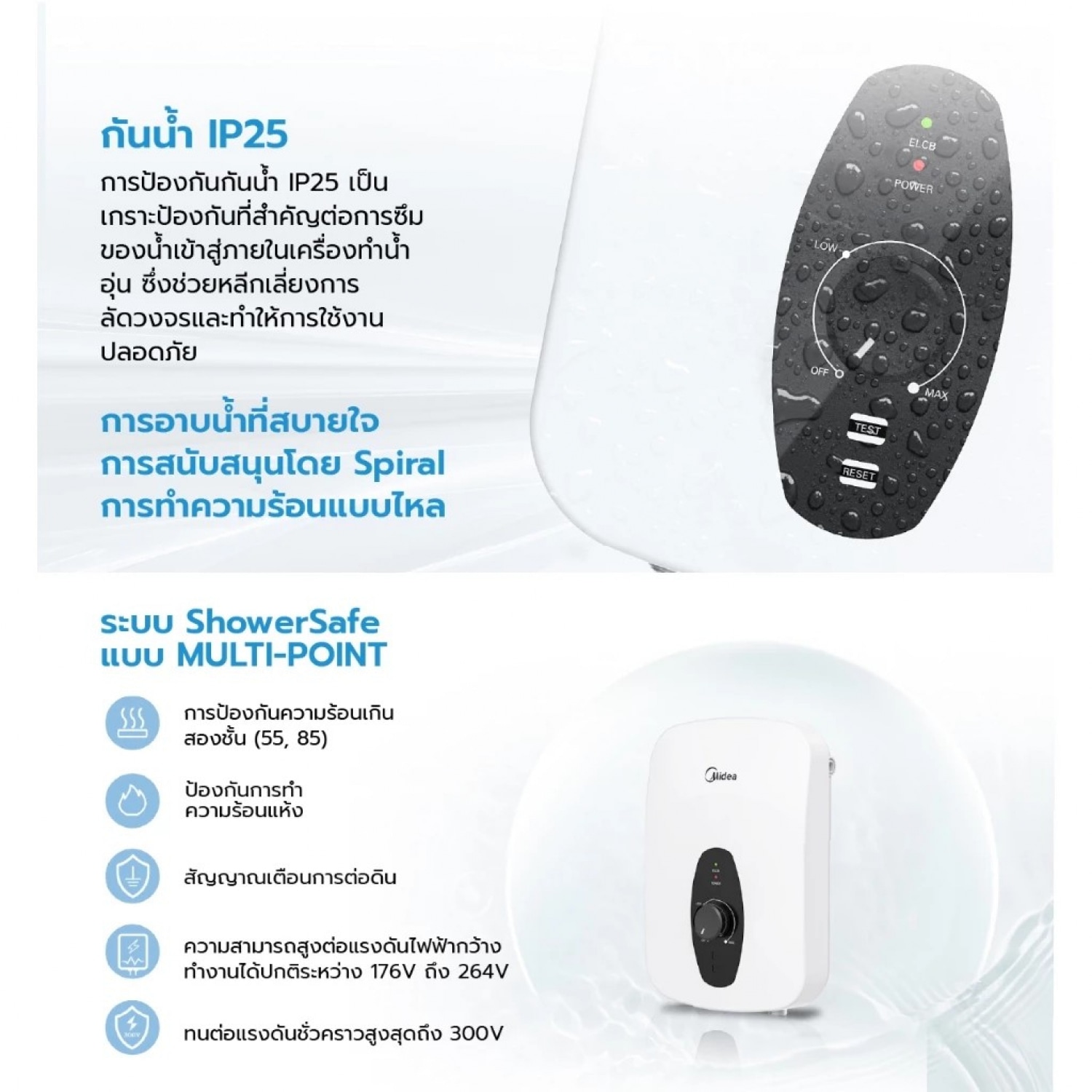 MIDEA เครื่องทำน้ำอุ่น ขนาด 3800 วัตต์ รุ่น MWH-38QTH(W) สีขาว