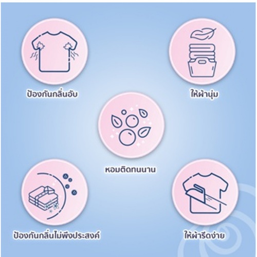 DOWNY น้ำยาปรับผ้านุ่ม กลิ่นซันไรท์เฟรช แบบเติม ขนาด 540 มล. สีฟ้า (แพ็ค 2 แถม 1)