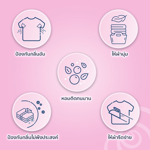 DOWNY น้ำยาปรับผ้านุ่ม กลิ่นสวนดอกไม้ผลิ แบบเติม ขนาด 490  มล. สีชมพู (แพ็ค 2 แถม 1)