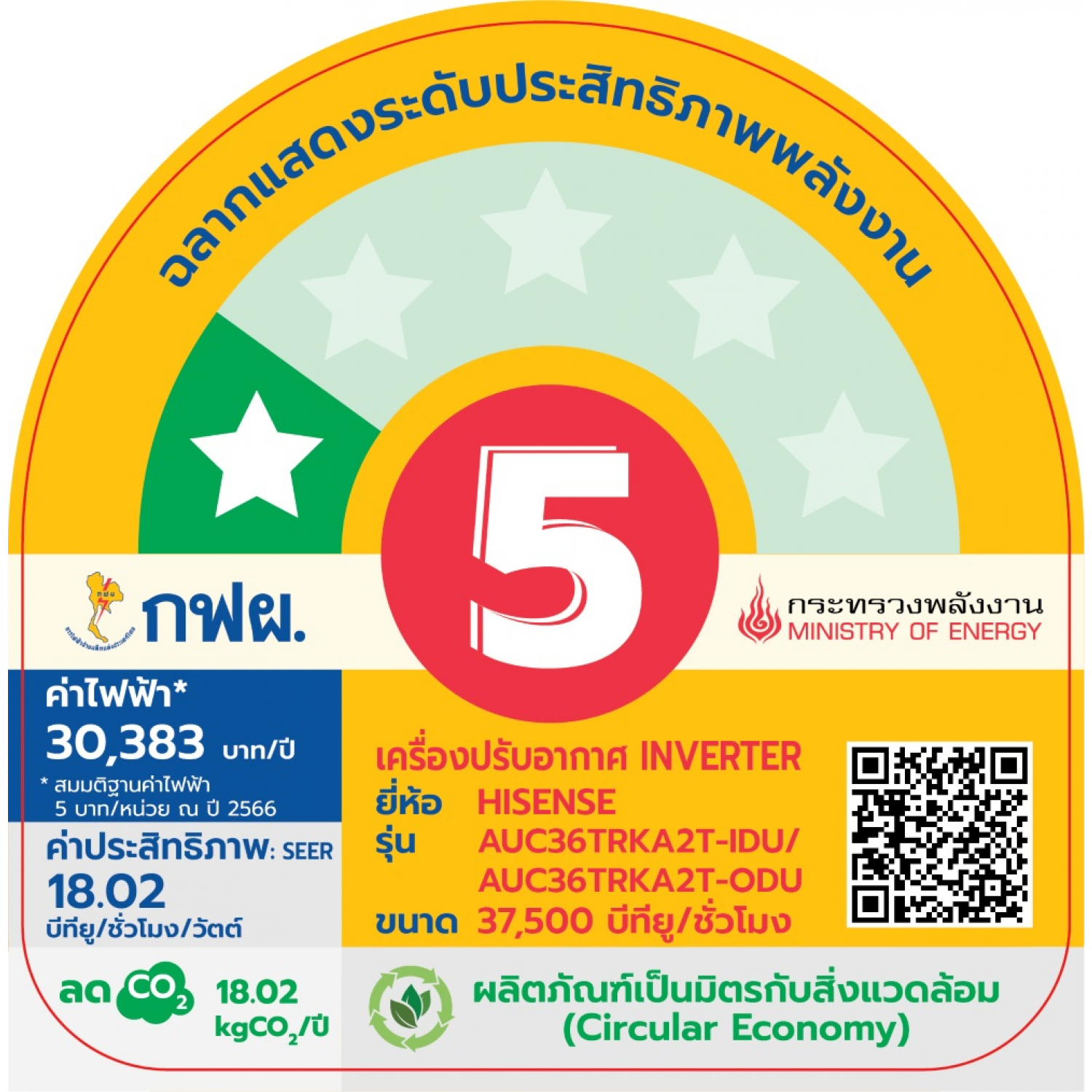 HISENSE เครื่องปรับอากาศแบบฝังฝ้าเพดาน 4 ทิศทาง Inverter ขนาด 37,500 บีทียู รุ่น AUC36TRKA2T-IDU สีขาว