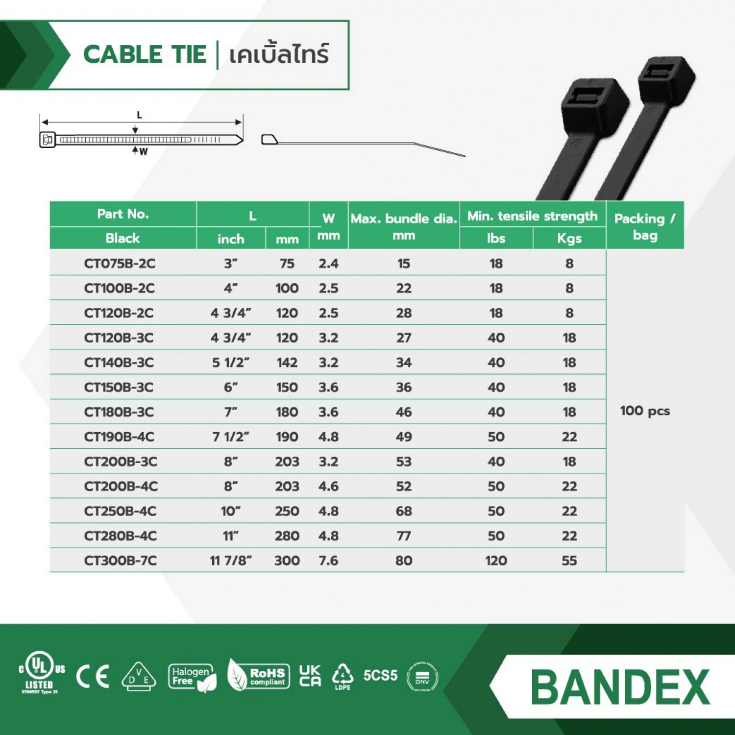 BANDEX เคเบิ้ลไทร์ ขนาด 4 นิ้ว CT100B-2C-MT สีดำ