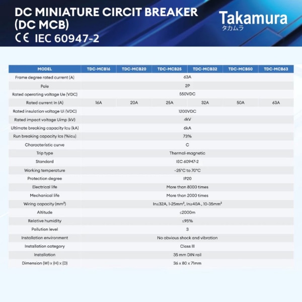 TAKAMURA (SOLAR BREAKER) เบรคเกอร์ไฟฟ้ากระแสตรง 2โพล ขนาด 20A 550โวลต์ รุ่น TDC-MCB20 สีขาว