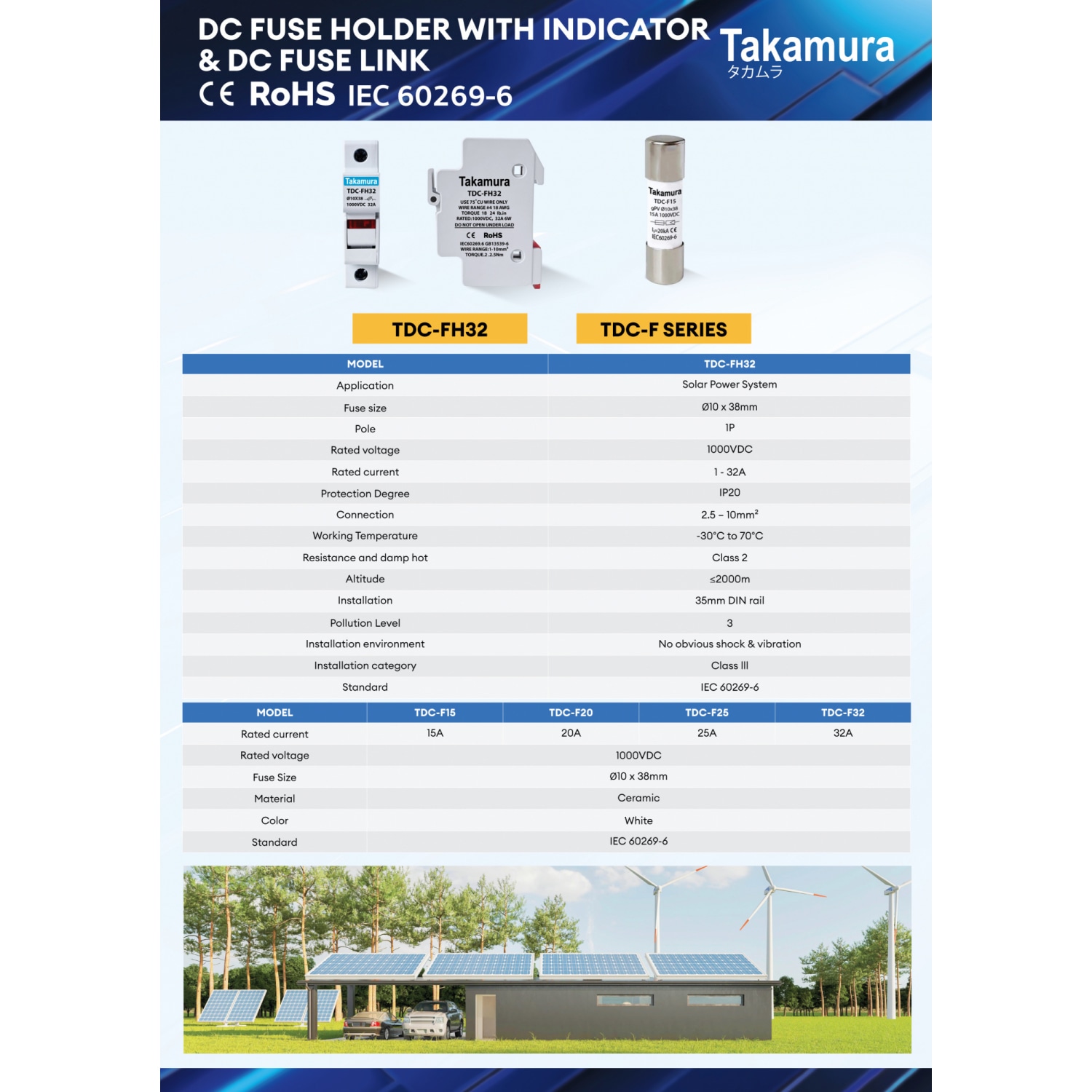 TAKAMURA กล่องฟิวส์สำหรับไฟฟ้ากระแสตรง DC Fuse Holder รุ่น TDC-FH32 สีขาว
