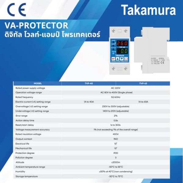 TAKAMURA Volt Protection อุปกรณ์ป้องกันแรงดันและกระแสเกิน แบบดิจิทัล ขนาด 63A รุ่น TVP63 สีขาว
