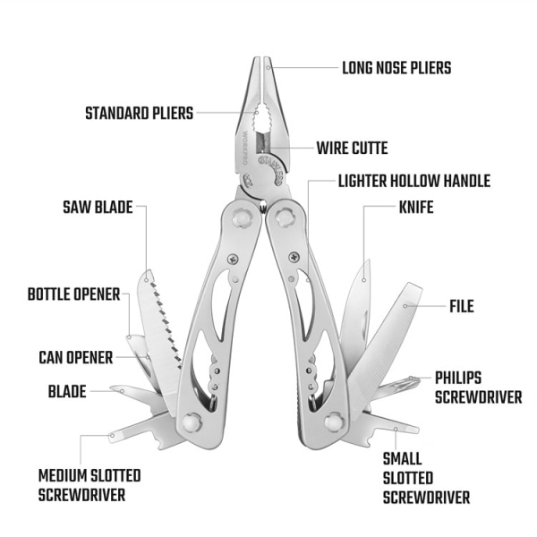 WORKPRO คีมอเนกประสงค์สแตนเลส 12 in 1 รุ่น WP382017