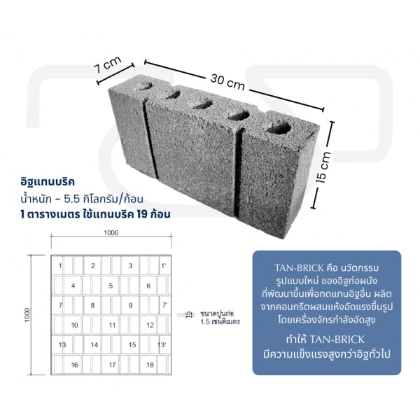 แทนบริค อิฐบล็อก ขนาด15x30x7 ซม.