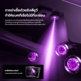 Verno สุขภัณฑ์อัจฉริยะ รุ่น Pro Hygiene M8 4.8L