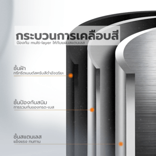 Verno ที่ใส่กระดาษชำระสแตนเลส304 รุ่น เกรเซอร์-TH03 ขนาด 14.5x15.5x6 ซม. สีเทา