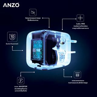 ANZO  ปั้มน้ำอัตโนมัติอินเวอร์เตอร์  500W รุ่น ZBP2-3  สีขาว