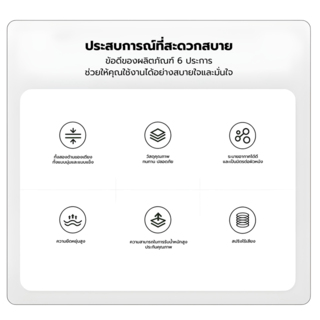 Truffle ที่นอนพ็อกเก็ตสปริงเสริมยางพารา รุ่น Lalisa ขนาด 180x200x34 ซม. (6ฟุต) สีขาว