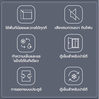 CHiQ ตู้เย็นมินิบาร์ ขนาด 1.60 Q รุ่น CSR46DB สีดำ