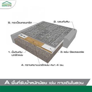 ดูร่าวัน ซีเมนต์ตกแต่งพื้น ลายพัดโพก 40x40x3.5ซม. สีเทา