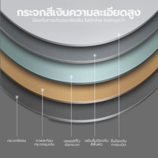 Nice กระจกเงาไม่มีกรอบ ทรงรี รุ่น JLLS009-60  ขนาด 60x80 ซม. สีใส