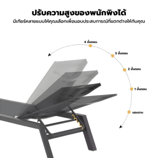 SUMMER SETเตียงริมสระ  Lamai ขนาด 70x200x34 ซม. สีขาว